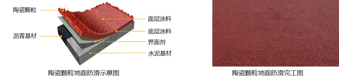 車間地面防滑 車間地面防滑