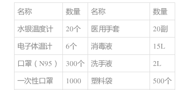 1583386690479541.png image.png