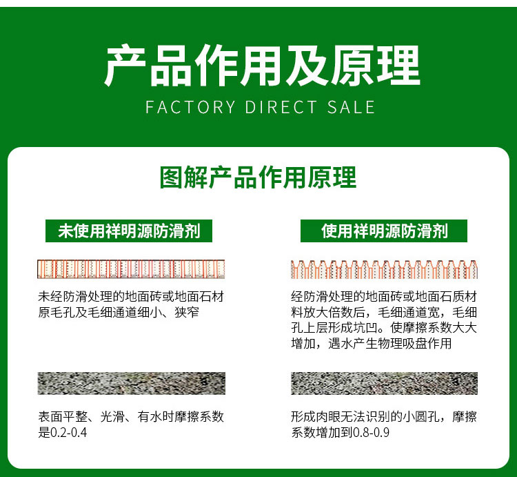 祥明源防滑劑作用原理 祥明源防滑劑作用原理